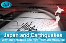 Japan and Earthquakes: Why They Happen and How to Scale Them