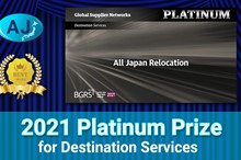 Won the Platinum Prize from the BGRS Forum 2021