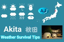 Climate & Weather in Akita