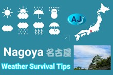 Climate & Weather in Nagoya