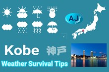 Climate & Weather in Kobe